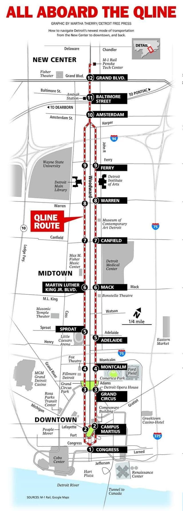 底特律有轨电车站地图